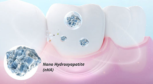 How the Hydroxyapatite Tooth Remineralization Process Works
