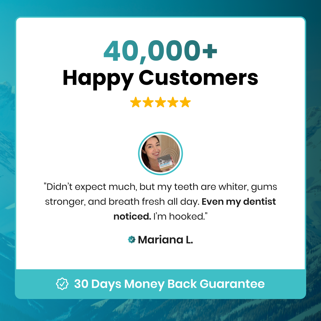 40,000+ happy customers, teeth whitening results.
