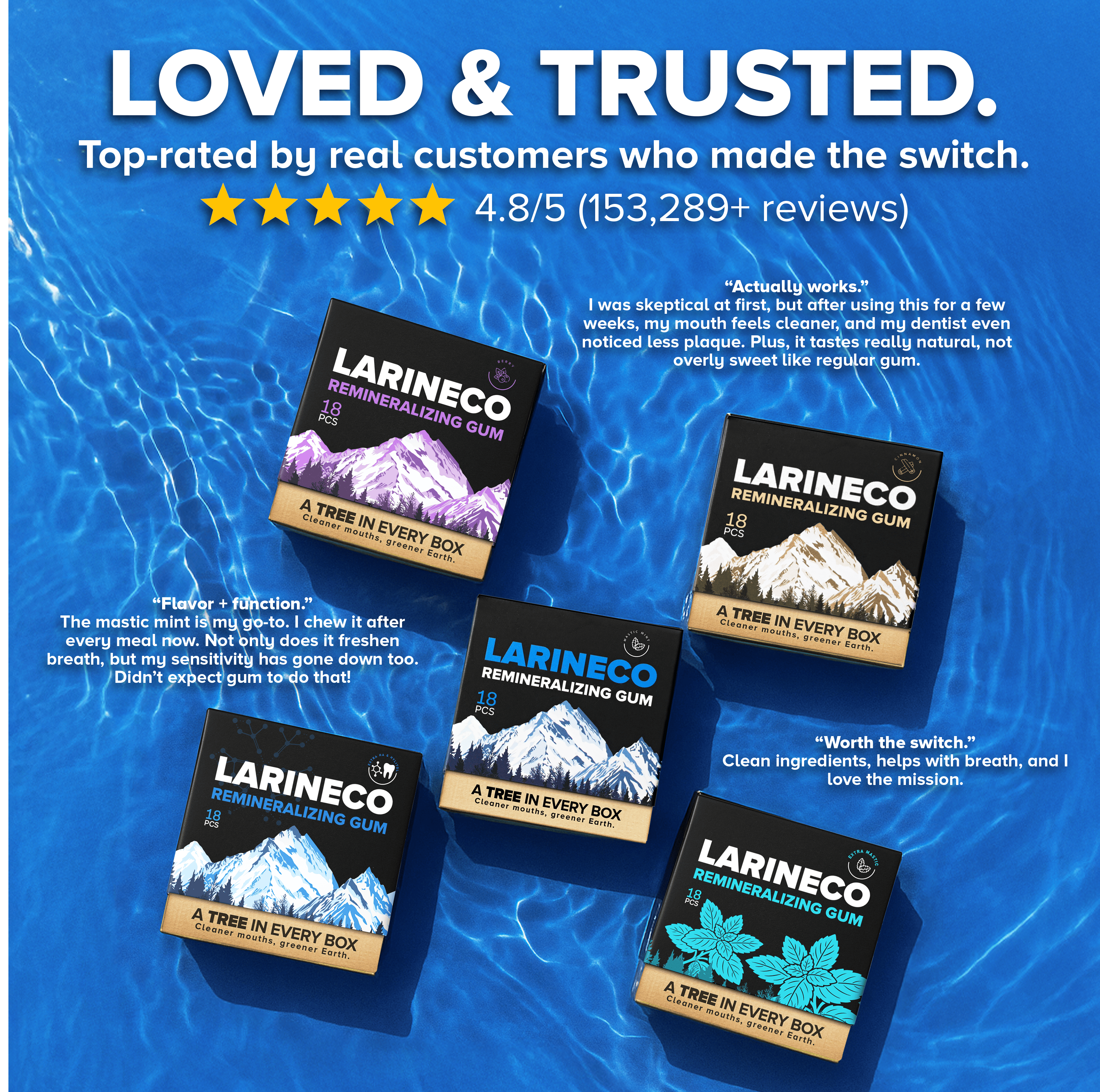 Larineco Remineralizing Gum, top-rated by customers, 4.8/5 stars