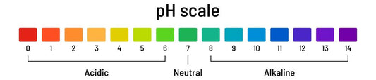 How Saliva’s Acidity Level Determines Hydroxyapatite’s Remineralization Efficiency