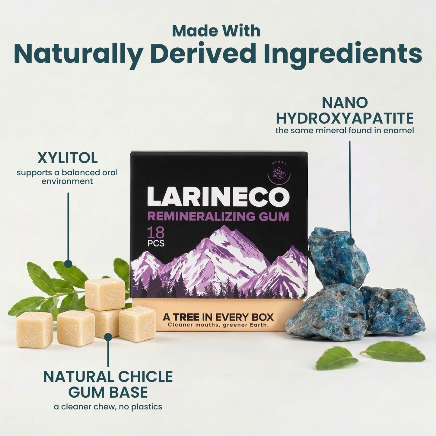 Larineco™️ - Berry Remineralizing Gum