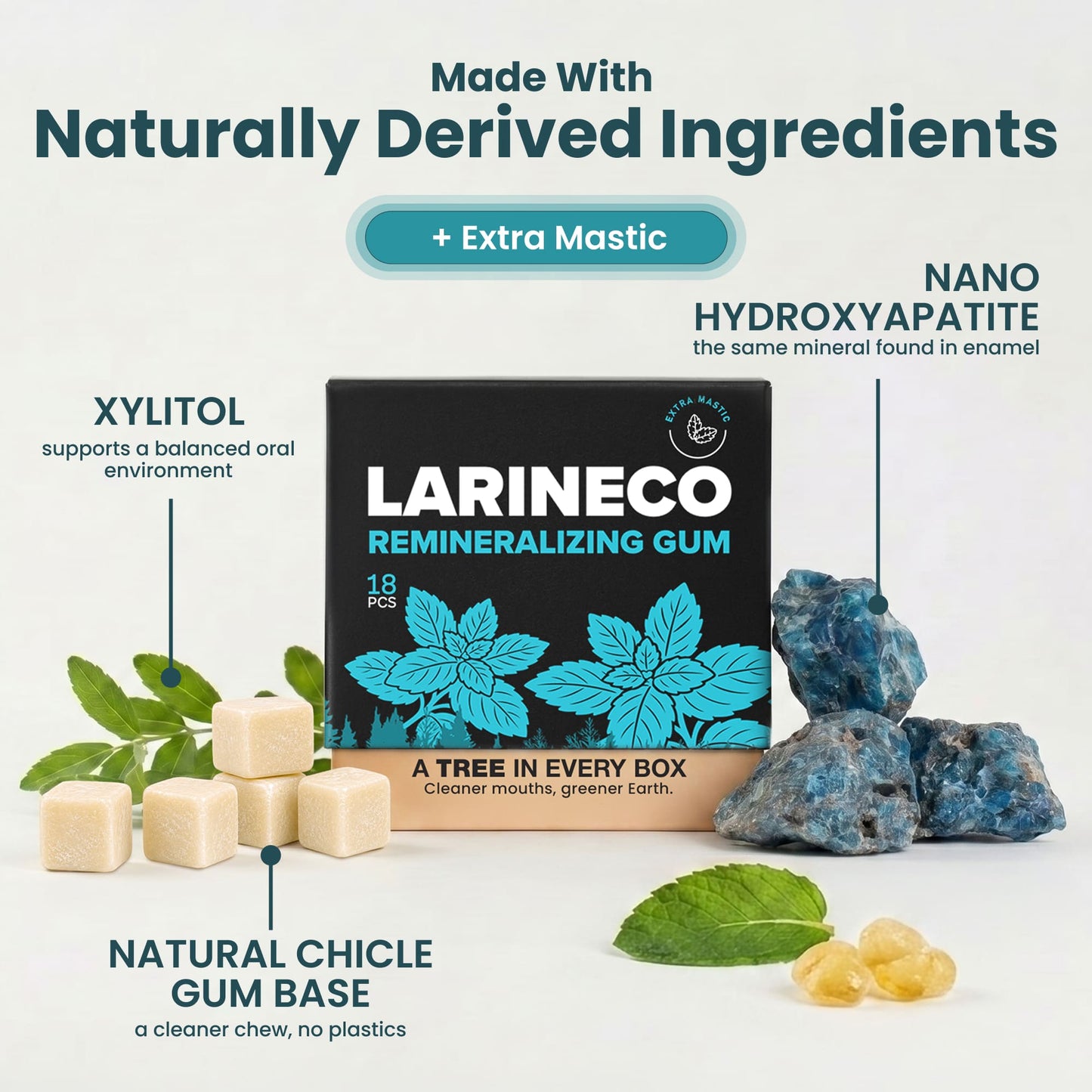 Larineco™️ - Extra Mastic Remineralizing Gum