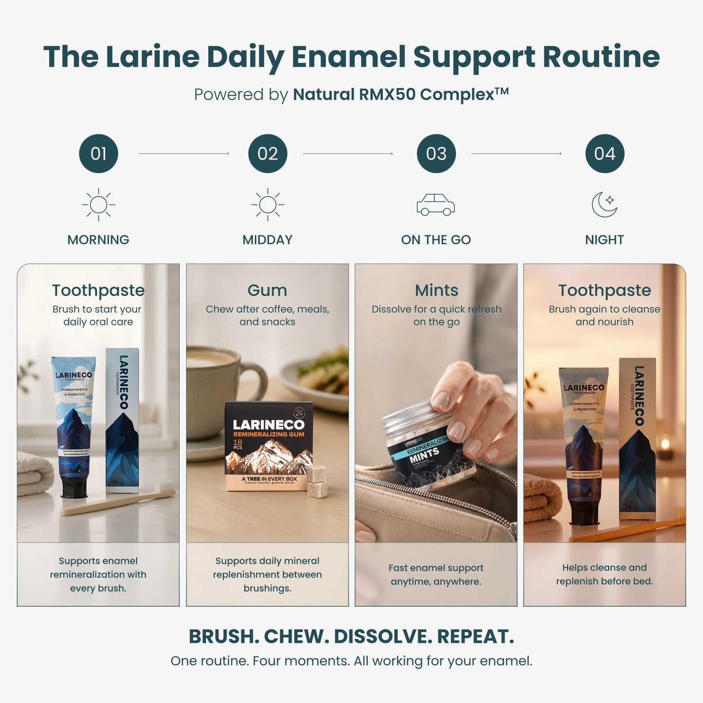 Cinnamon Remineralizing Gum
