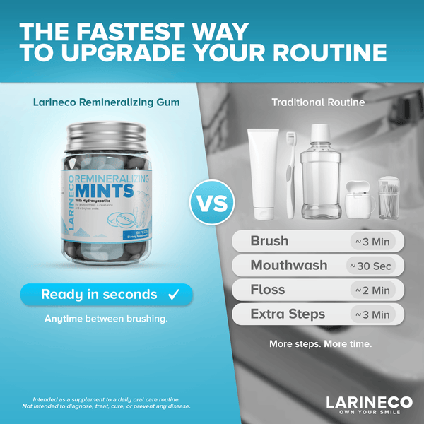 Larineco Remineralizing Mints for Fresh Breath
