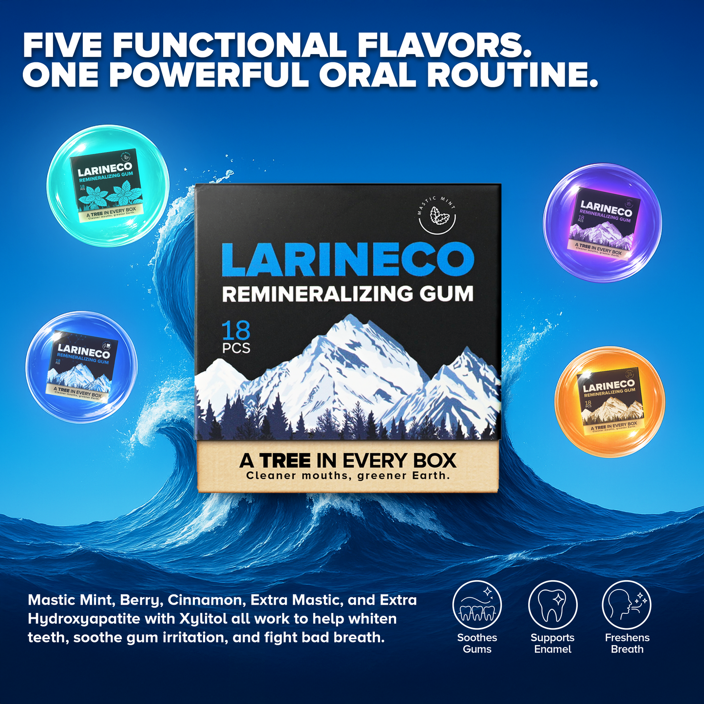 Larineco™️ - Remineralizing Gum