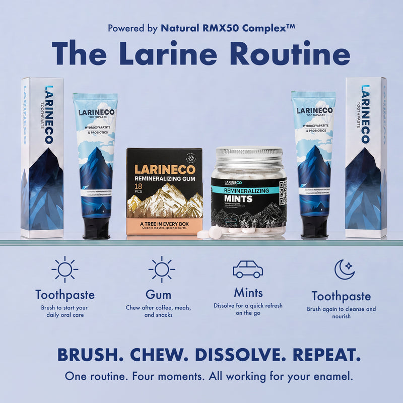 Larineco™️ - Ginger Remineralizing Gum