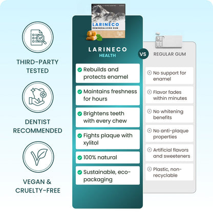 Infographic comparing Larinco Health gum to regular gum.