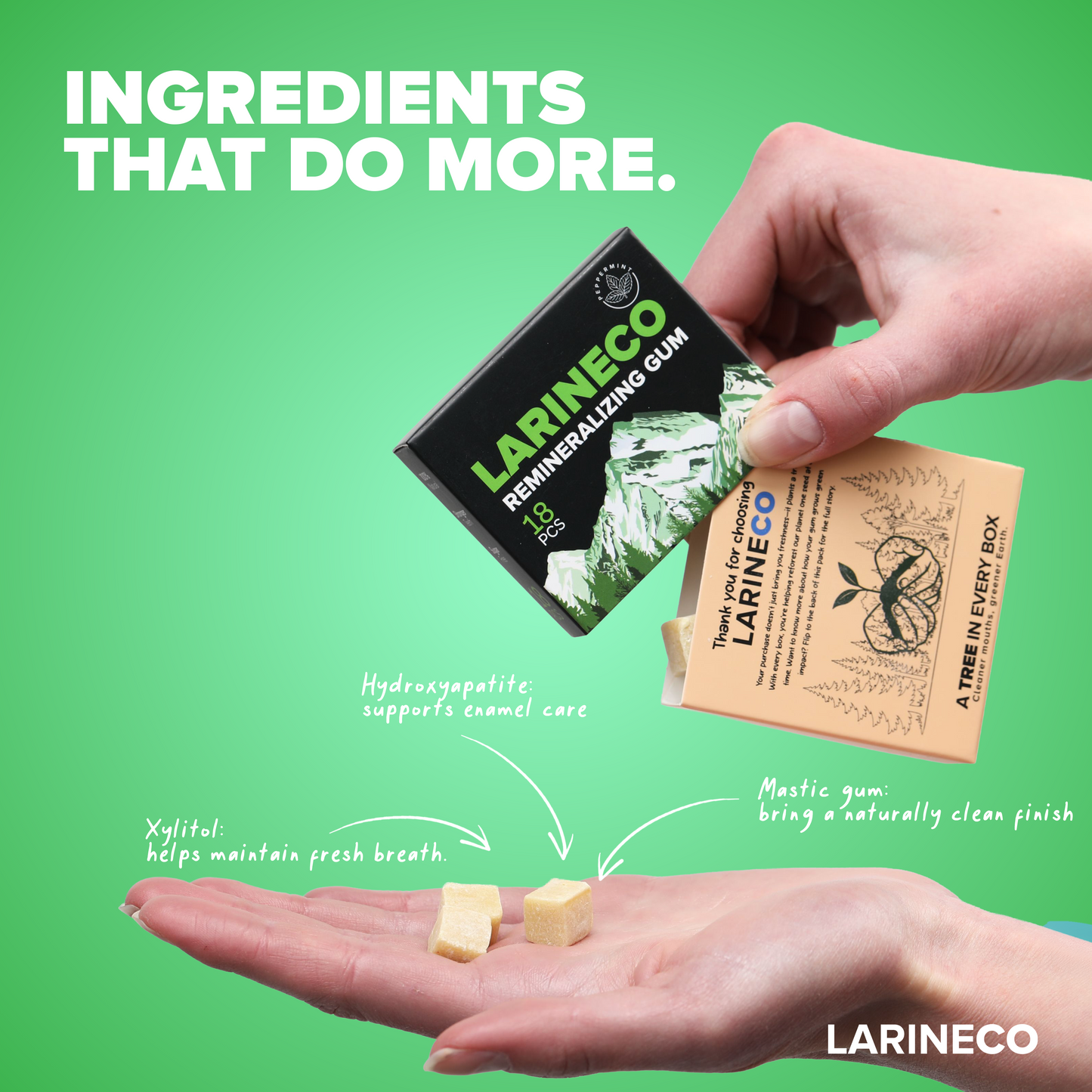 Larineco™️ - Peppermint Remineralizing Gum