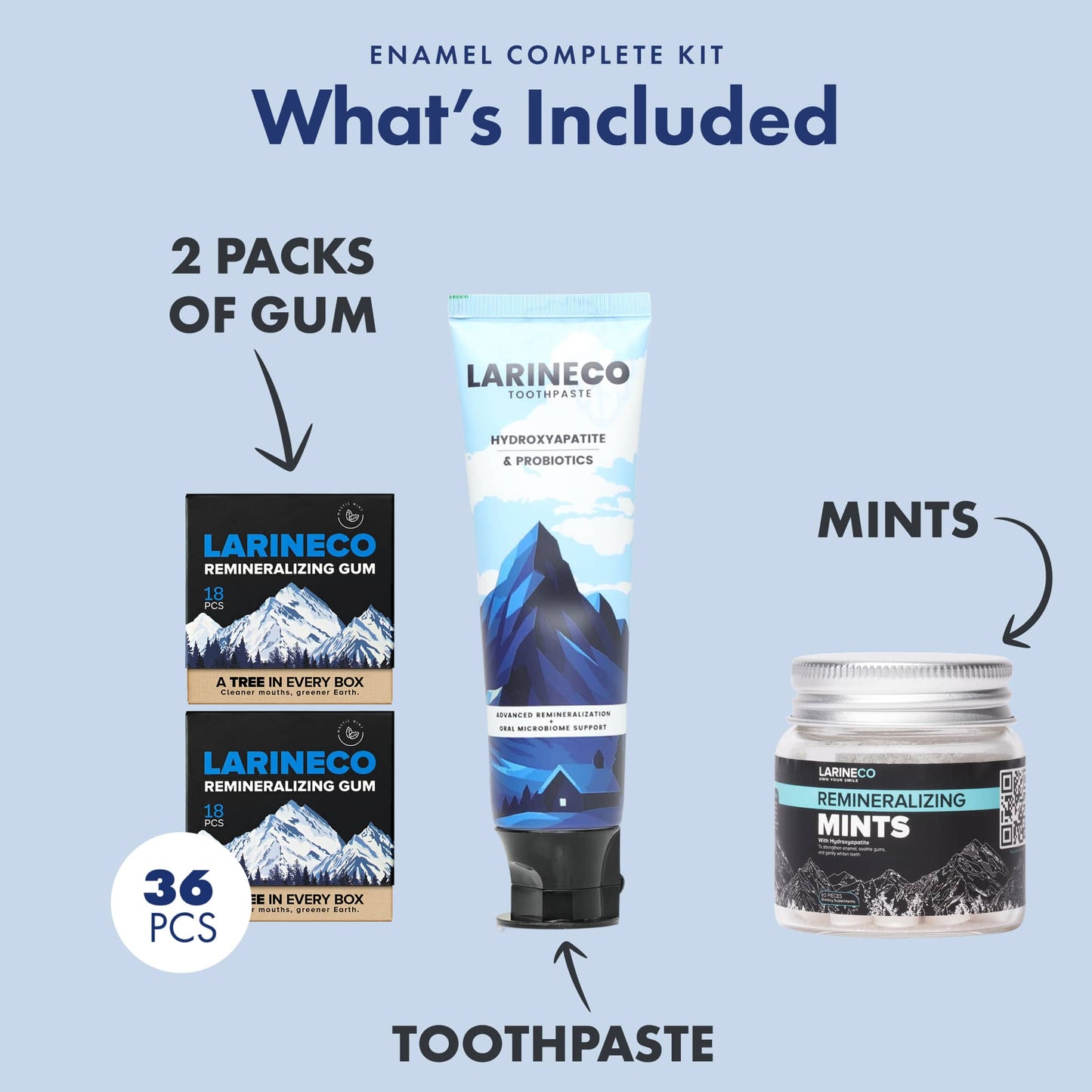 Enamel Starter Kit