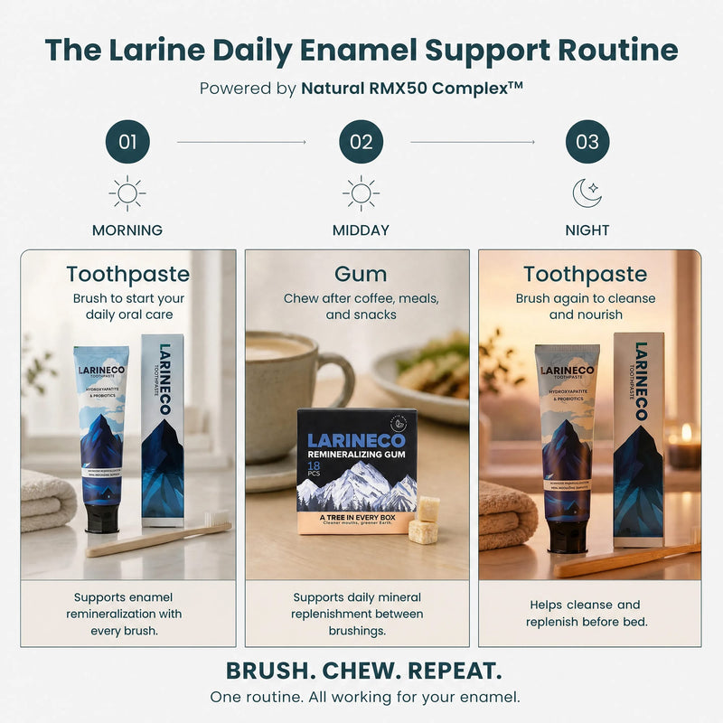 Larineco™ Daily Duo Plus