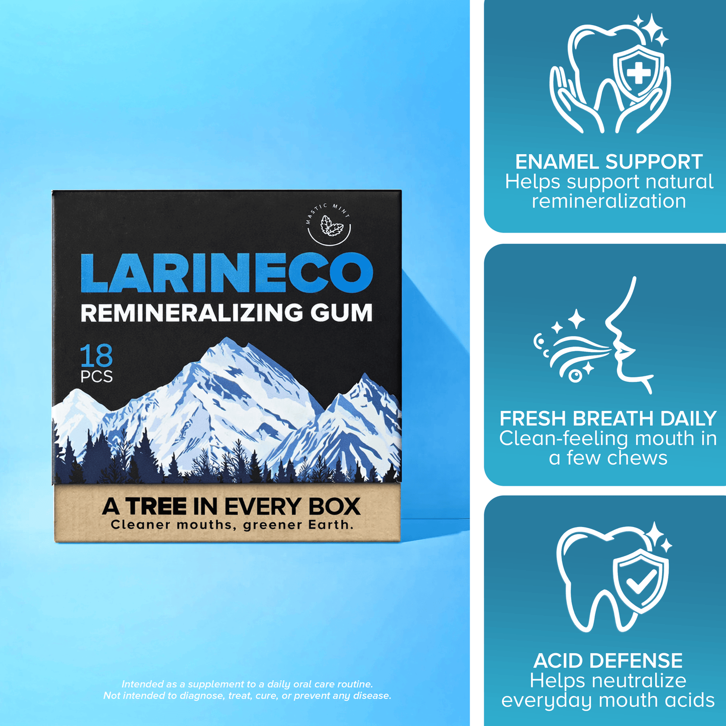 Larineco™️ - Remineralizing Gum